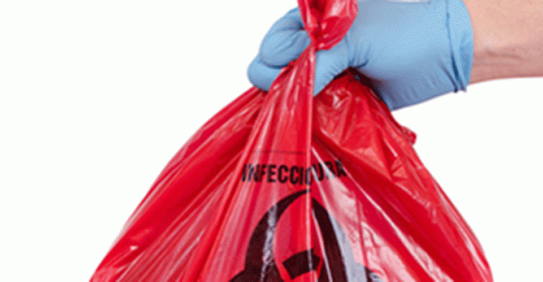 medical waste incinerator china